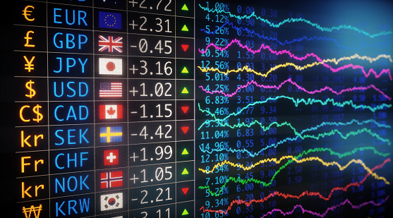 Order Types in Forex Trading: A Comprehensive Guide