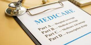 Do You Know The Essential Things You Need To Take Into Consideration When Looking For A Medicare Supplement Plans