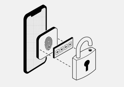 Understanding How LedgerWallets Work And Protect Your Crypto Belongings
