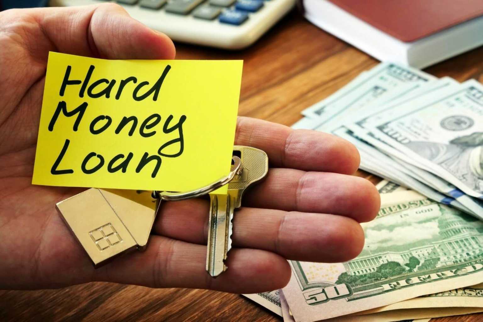 Money Loan providers For All Uses