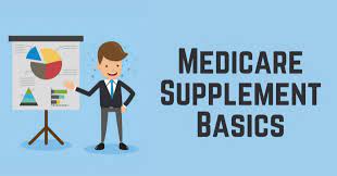 Are You Aware That What Exactly Is The Most Widely Used Medicare Supplement Program?