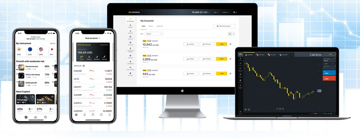 Metatrader 5 Magic: Unleashing the Power of Exness Trading